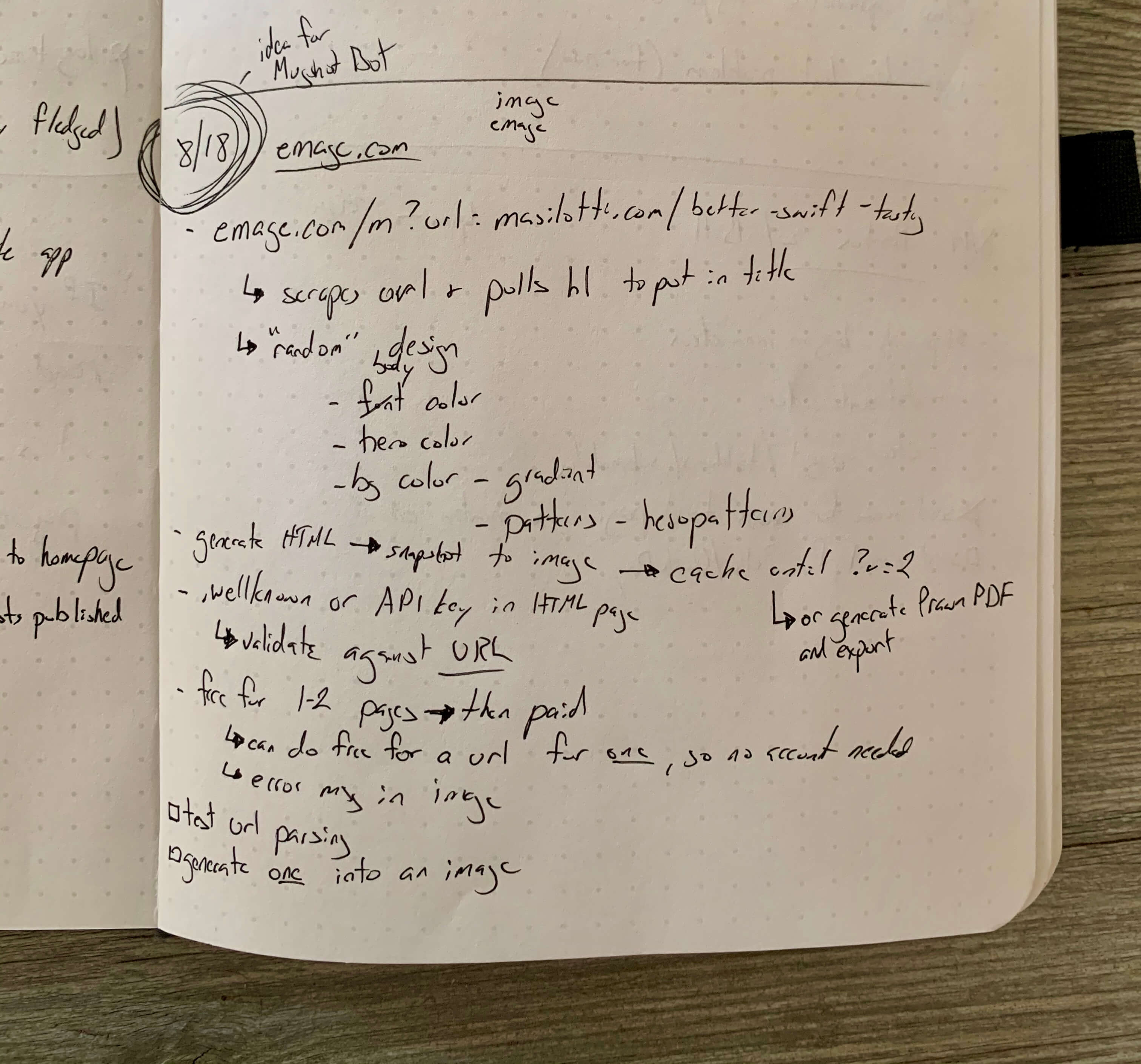 Notes for Mugshot Bot on August 18, 2020